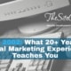 Since 2002: What 20+ Years of Digital Marketing Experience Teaches You